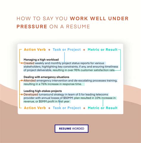 fast paced synonym resume|More.